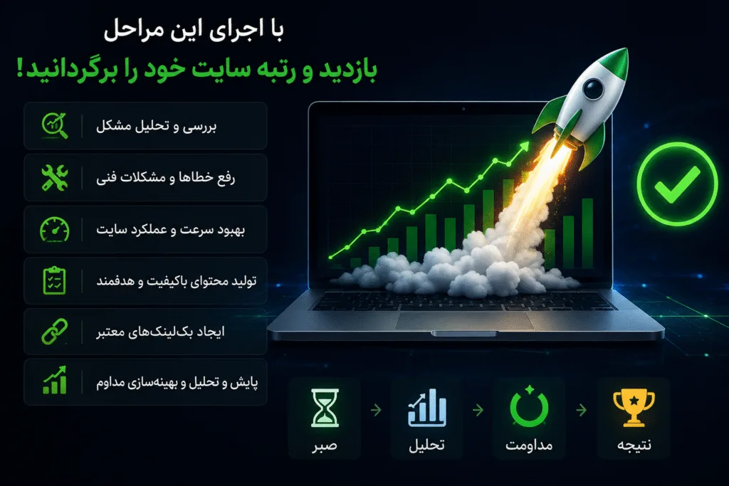 افت ناگهانی بازدید سایت
